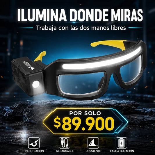 Lámpara Frontal Led 1000 Lúmenes Recargable Multifuncional